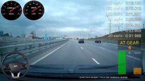 Тест Hyundai Creta разгон до 100 кмч в летних условиях с телеметрией
