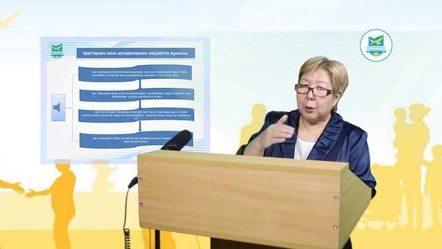 Изтелеуова Л.И. Методы и технологии социальной работы (ко)Лекция№5 смотреть онлайн