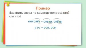 9. Русский язык 3 класс - Правописание звонких и глухих согласных в корне  Способы проверки сл