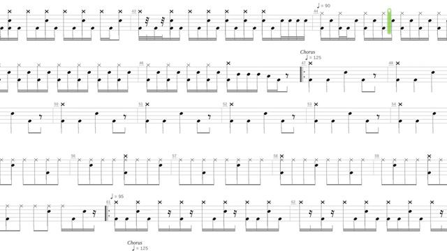 Sirens + It Dies Today + Drum only + Drum tab смотреть онлайн