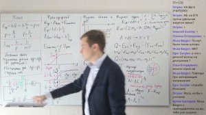 Физика. ЕГЭ 2021. Составляем шпаргалку по 32 номеру. Квантовая физика