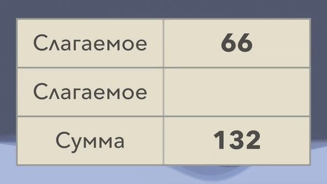 Учись считать быстро! смотреть онлайн