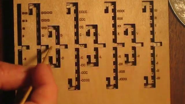 Пример счета на римском счислители и десятичном. смотреть онлайн