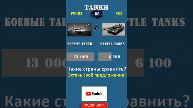 Россия VS США ?? Армия 2021 ?? Сравнение военной мощи