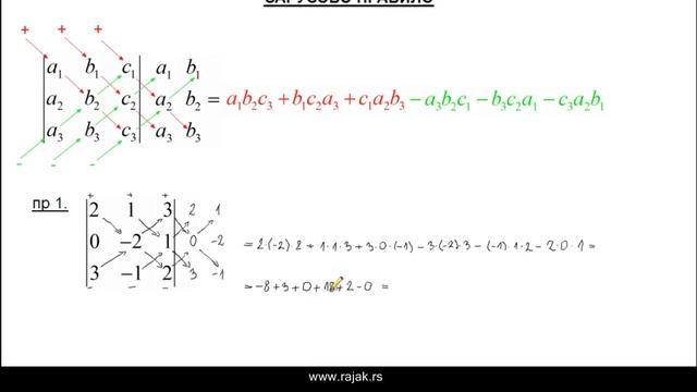 Детерминанте - Сарусово правило смотреть онлайн