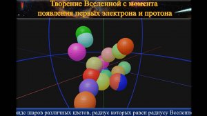 Анимация творения Вселенной с момента появления первых электрона и протона