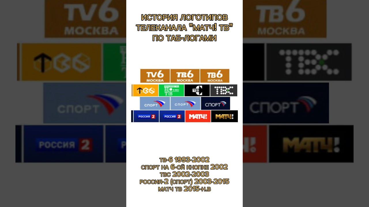 ИСТОРИЯ ТАБ-ЛОГОВ ТВ (12 СЕРИЯ) смотреть онлайн