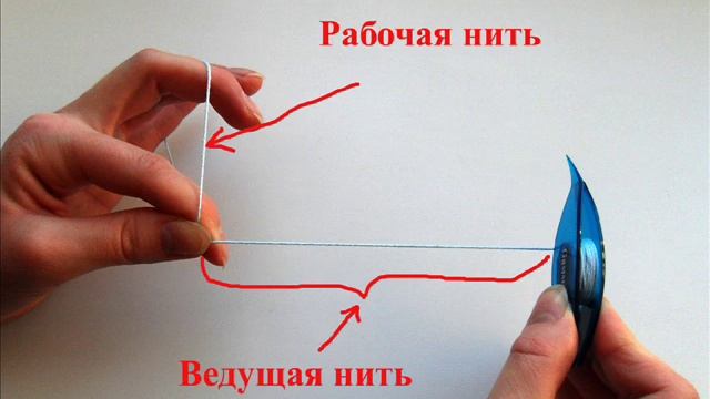 Урок 5. Где рабочая, а где ведущая нить!? смотреть онлайн