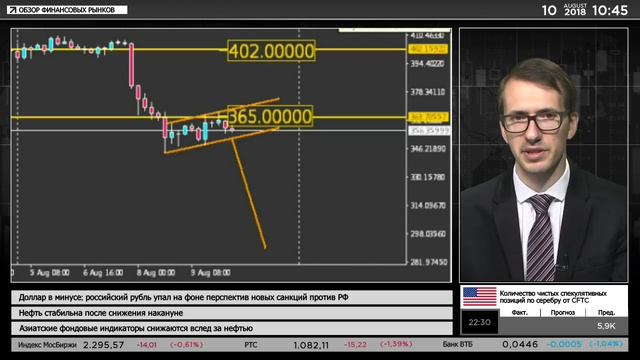 Представители VanEck и CBOE все еще уверены в положительном решении по биткоин-ETF смотреть онлайн