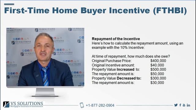 Новая программа «First Time Home Buyer Incentive» 2019 смотреть онлайн