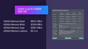 Kingston Fury Beast 6000MHz DDR5: The Ultimate RAM Upgrade