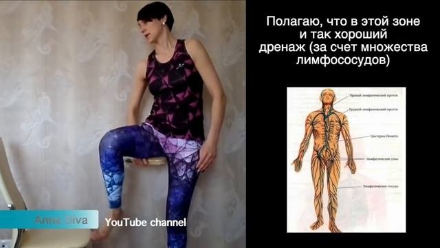 Само-массаж для похудения, от целюлита, для подтяжки кожи и против отечности. Моя полезная привычка