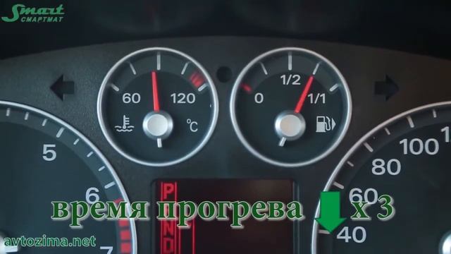 Утеплитель для двигателя Смартмат  Подробный обзор  mp4
