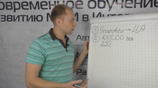 Полный курс по рекламе в группах ВК. Подготовка к рекламе. Дмитрий Тишанский
