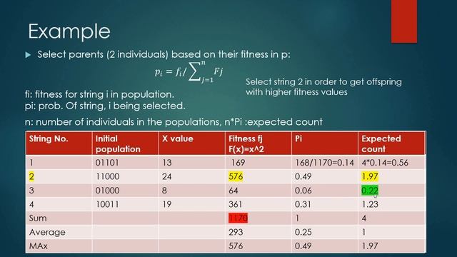 كل ما تريد معرفته حول الخوارزمية الجينية مع شرح مثال - Genetic Algorithm with Example in Arabic смотреть онлайн