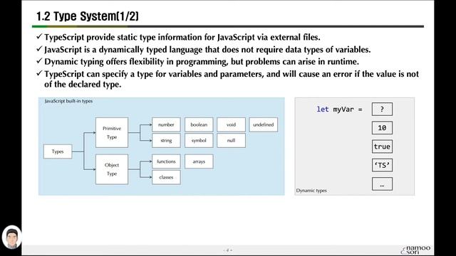 [ TypeScript ] What is TypeScript?