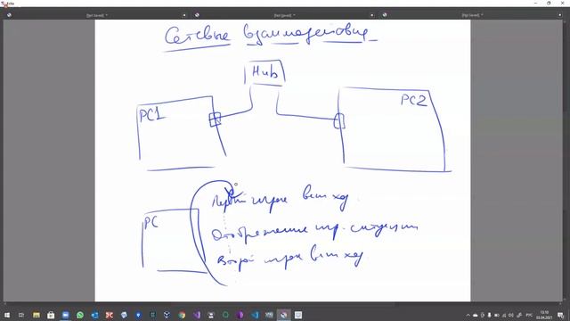 Прикладное программирование лекция 12 2021 04 03 12 28 17 смотреть онлайн