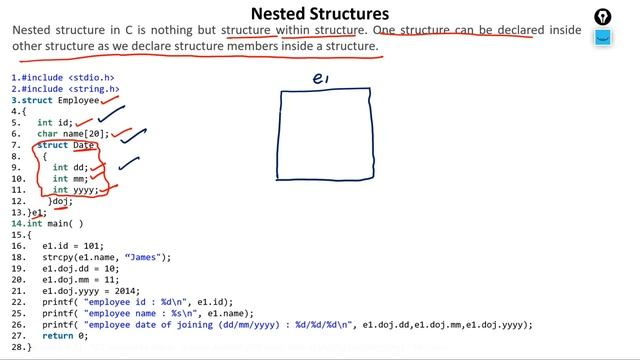Nested Structure in C Programming смотреть онлайн