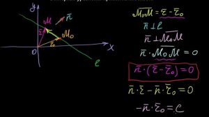 §36 Векторные уравнения прямой на плоскости