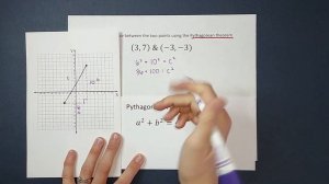 Using the Pythagorean Theorem to Find the Distance Between Two Points