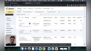 Лучшие стратегии Яндекс Директ. Что работает сейчас?