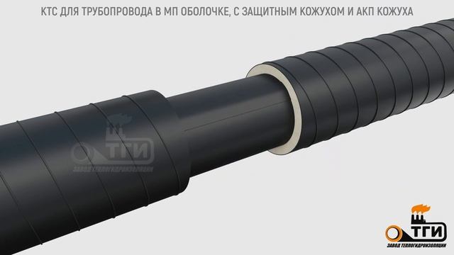 КТС-2. Комплект теплогидроизоляции сварного стыка труб в МП оболочке с применением скорлупы ППУ