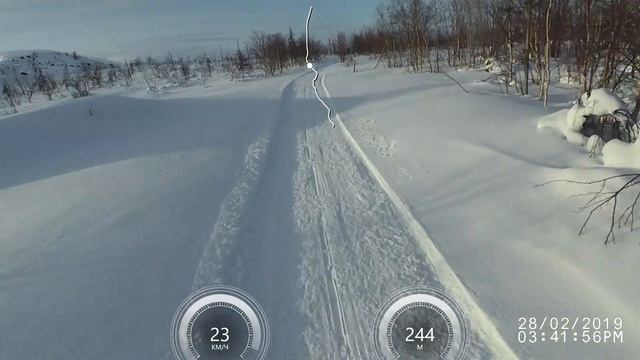 Зимний велокросс кросс-кантри в 2019 смотреть онлайн