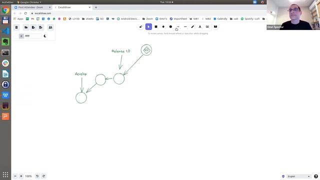 GitFlow? No! | develeap Tech Tuesdays [Hebrew] смотреть онлайн