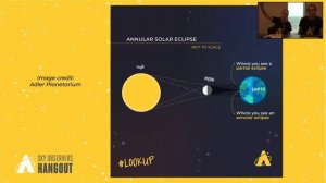 Sky Observers Hangout: Partial Solar Eclipse October 2023