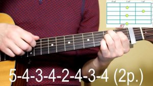 Как играть Океан Ельзи - Без тебе на гитаре. Разбор без баррэ. Аккорды, перебор и бой