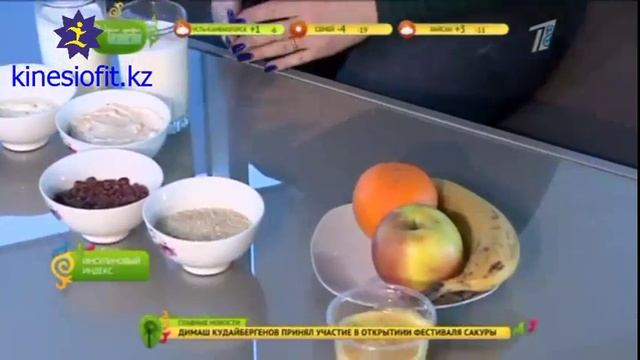 Инсулиновый индекс продуктов смотреть онлайн