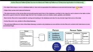 Active Record Design Pattern