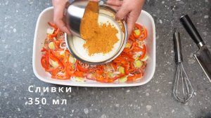 Шницель! Самый сочный и нежный шницель.