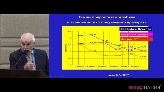 5 Л И Дворецкий смотреть онлайн