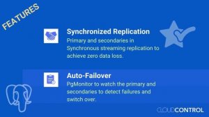 APPZ POSTGRESQL HA Stack #postgresql #kubernetes