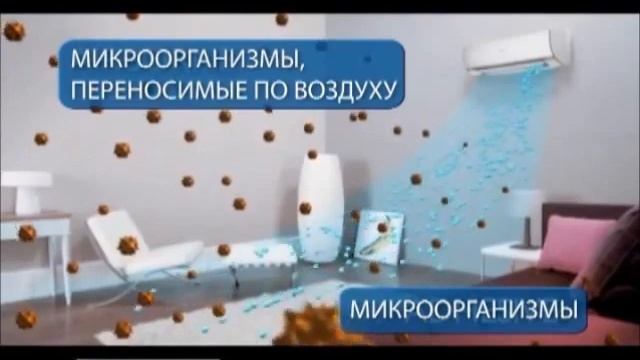 технология Nanoe-G в кондиционерах Panasonic смотреть онлайн