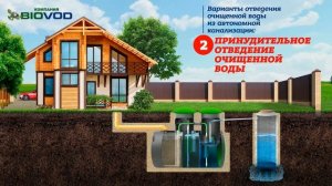 септик Флагман варианты отведения очищенной воды