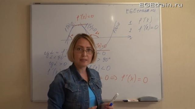 Экстремумы функции. 10 класс.