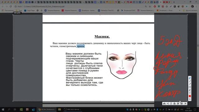 3. Разбор Лукбука для типажа Гамин-Драматик. Доминанта Лица Гамин, Доминанта Фигуры - Гамин-Драмати смотреть онлайн