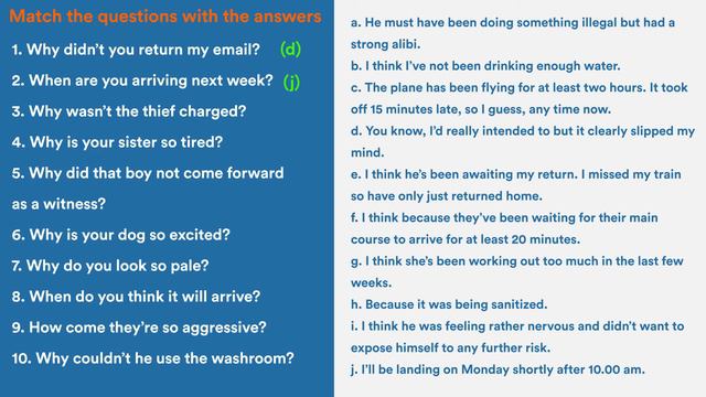 Top English Grammar Tips for Perfect Tenses | Perfect Continuous смотреть онлайн