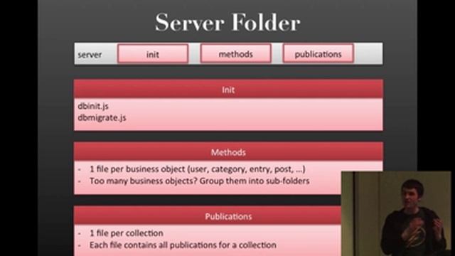 Peter Ilfrich - Project structure in Meteor смотреть онлайн