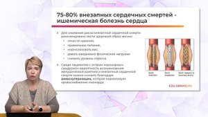 Изменения в рекомендациях Европейского кардиоконгресса по внезапной смерти