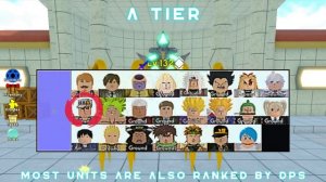 ☀️ NEW All Star Tower Defense Tier List ☀️ June 2021 UPDATE! | Roblox