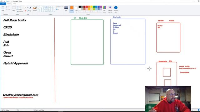Bockchain Solutions design смотреть онлайн