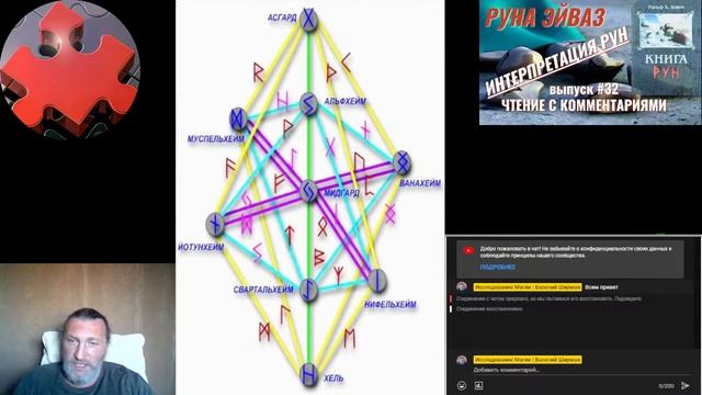 32 Руна Эйваз Интерпретация рун Чтение с комментариями Книга Рун Ральф Блюм смотреть онлайн