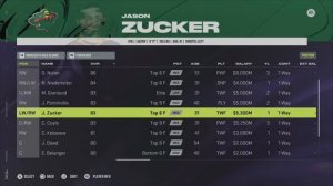NHL 24 Ratings Review - NHL Alumni