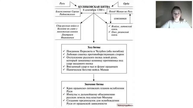 Подготовка к ОГЭ. Вебинар 3
