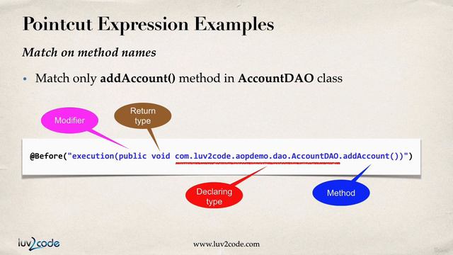 012 AOP - Pointcut Expressions - Overview  (10 - NEW - AOP Aspect-Oriented Programming)