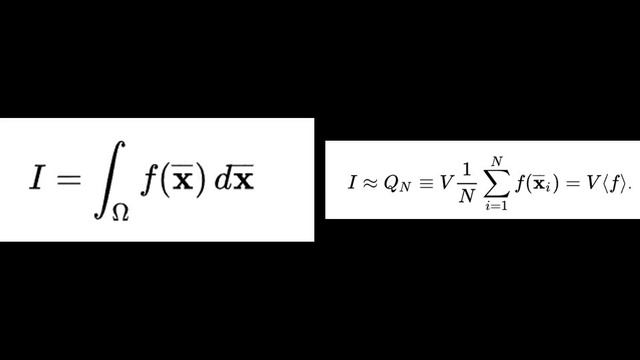 Monte Carlo Ray Tracing in 5 minutes смотреть онлайн