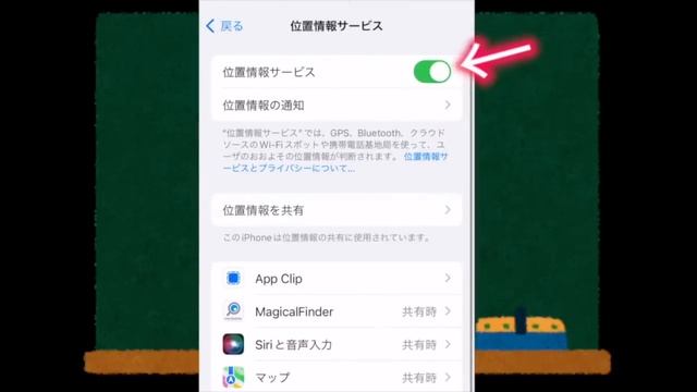 最新OS　macos　14 sonoma 　驚く程　実用的機能が増えましたこれを待っていた新機能　Safariが使いやすくなったスクリーンセーバーがおしゃれ
